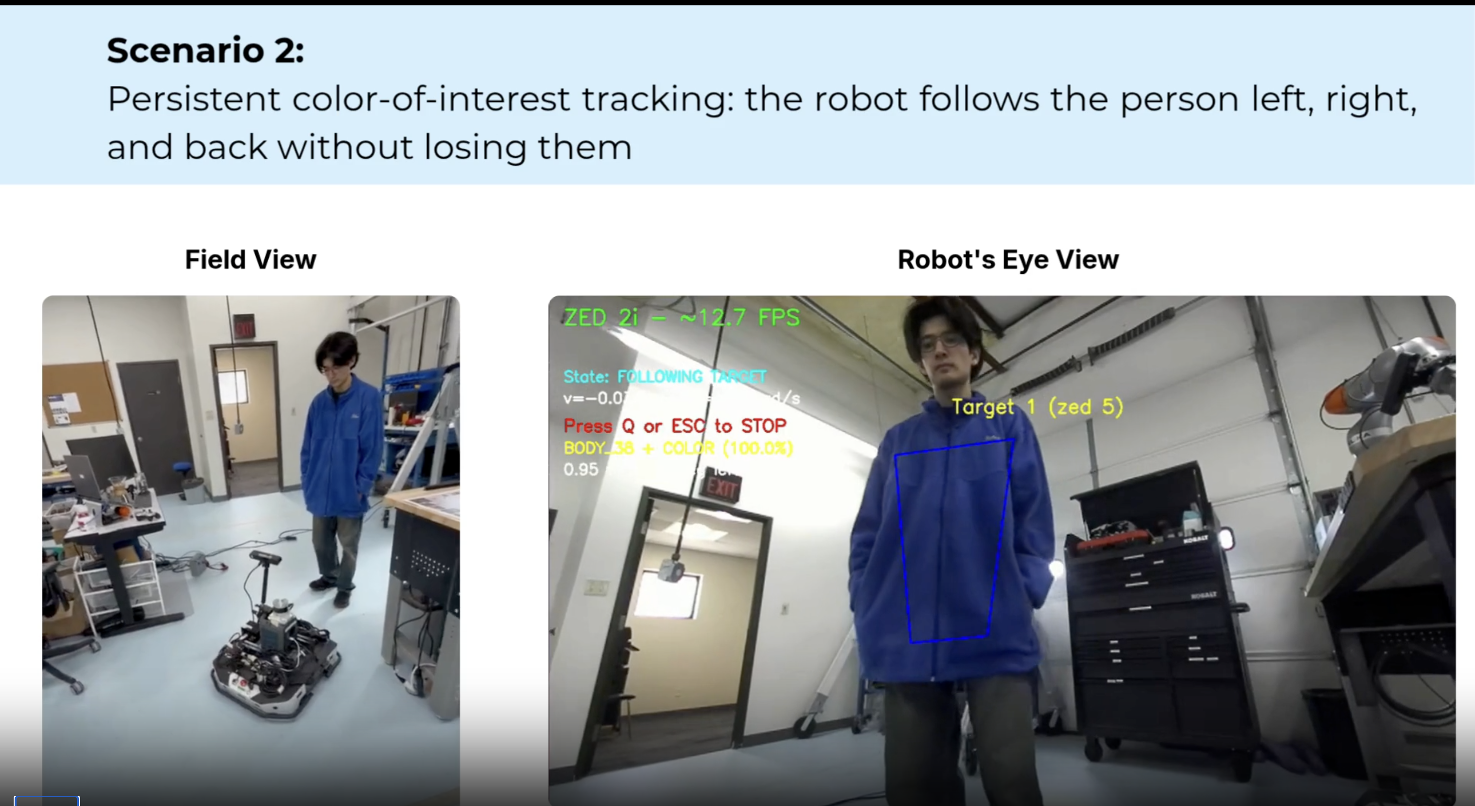 Person Re-ID